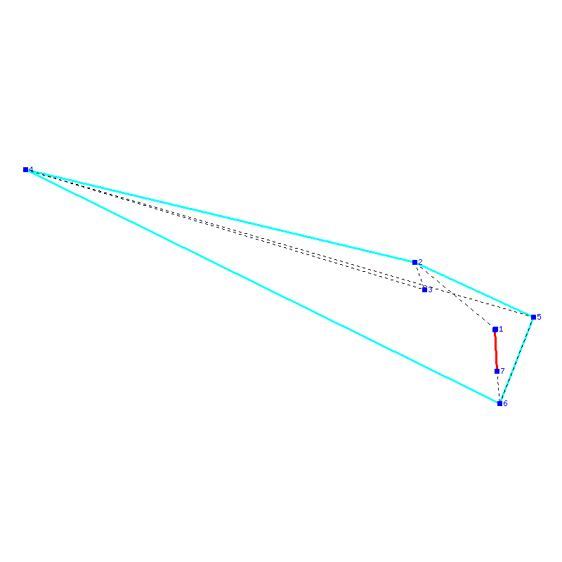 Flugauswertung